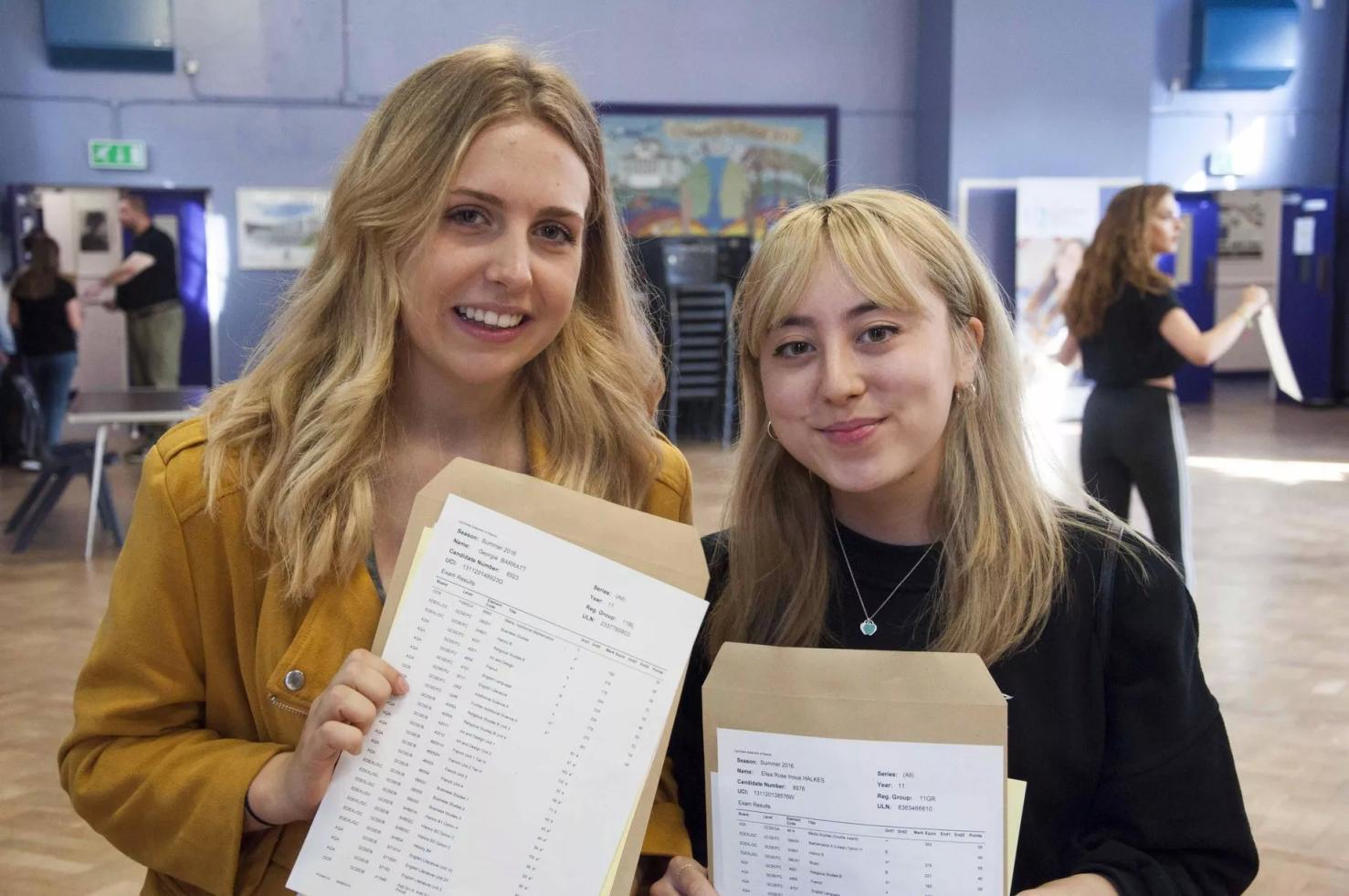 Chiswick School's GCSE Triumph: Students Excel Beyond Expectations